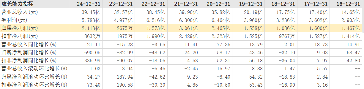 微信图片_2025-12-09_140732_018