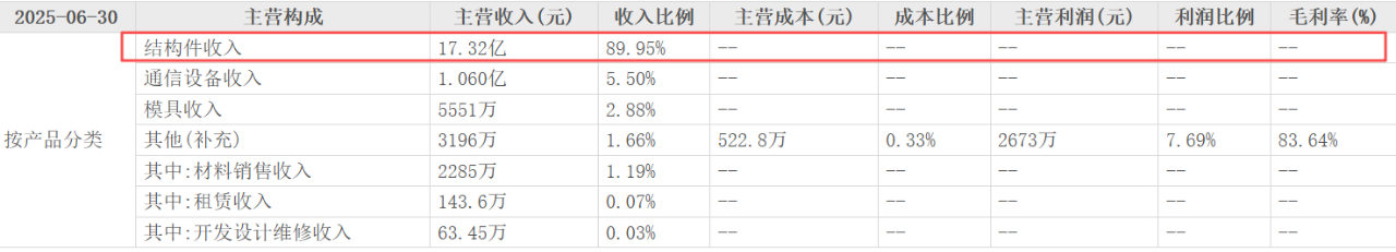微信图片_2025-12-09_140740_463