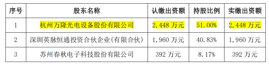 微信图片_2025-12-09_140829_659